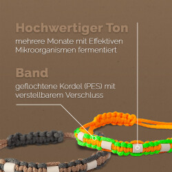 EM Keramik-Halsband Modell "Gobi" - verstellbar - petrol-helltürkis 55-65 cm